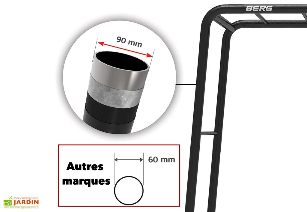 Aire De Jeux En Métal Playbase Berg Large TT – Structure Seule 6 Aire De Jeux En Métal Playbase Berg Large TT – Structure Seule – Image 4