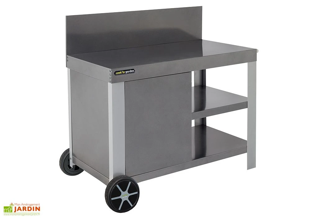 Desserte Extérieure En Acier époxy Nova 110 – L 122 X L 65 X H 105 Cm 3 Desserte Extérieure En Acier époxy Nova 110 – L 122 X L 65 X H 105 Cm