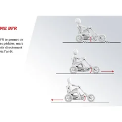 Kart à Pédales Berg Junior Buddy Orange -Jardelix Soldes Magasin kart a pedales berg orange buddy 8