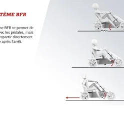 Kart à Pédales Berg Pour Enfants Rally NRG Orange -Jardelix Soldes Magasin kart pedales enfant rally berg 4 12ans