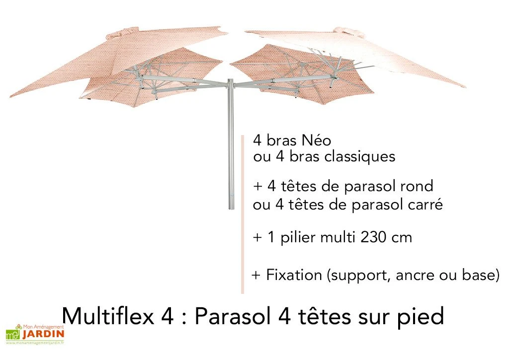 Pilier Multimâts 230 Cm Pour Composition De Parasol Paraflex 5 Pilier Multimâts 230 Cm Pour Composition De Parasol Paraflex – Image 3