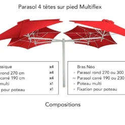 Parasol Carré 230 Cm Pour Composition Paraflex - Toile Sunbrella -Jardelix Soldes Magasin parasol 4tetes paraflex multiflex umbrosa 7