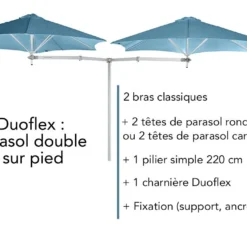 Pilier Simple 220 Cm Pour Composition De Parasol Paraflex 7 Pilier Simple 220 Cm Pour Composition De Parasol Paraflex -Jardelix Soldes Magasin parasol double pied bras classique umbrosa 1
