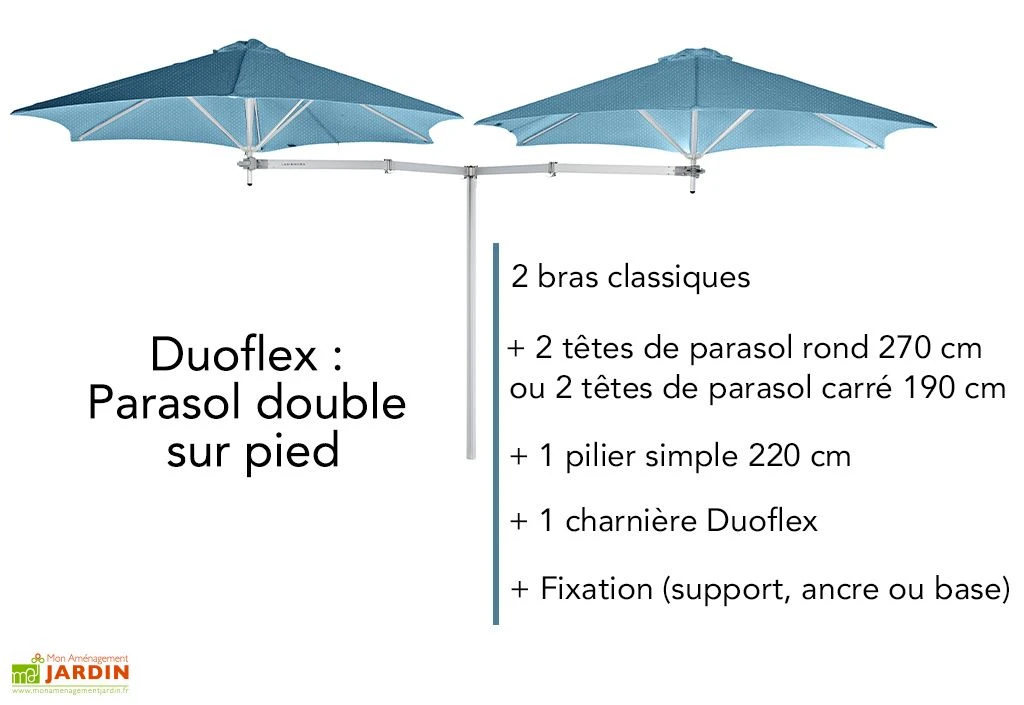 Pilier Simple 220 Cm Pour Composition De Parasol Paraflex 5 Pilier Simple 220 Cm Pour Composition De Parasol Paraflex – Image 3