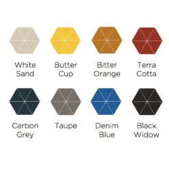 Parasol Mural à Bras Télescopique Ø 2,70 M – Qualité Professionnelle -Jardelix Soldes Magasin parasol mural bras telescopique 270cm p3 3