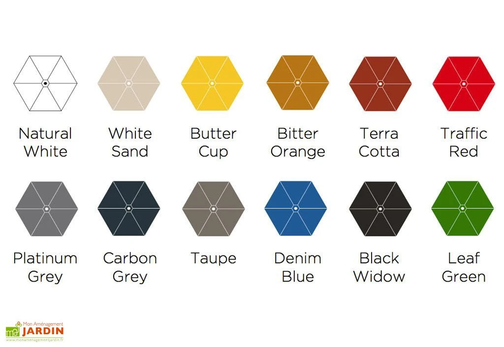 Toile De Remplacement Pour Parasol P3 - Mural 4 Toile De Remplacement Pour Parasol P3 - Mural – Image 2