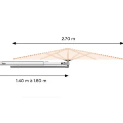 Parasol Mural à Bras Télescopique Ø 2,70 M – Qualité Professionnelle -Jardelix Soldes Magasin parasol mural prostor