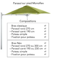 Parasol Carré 230 Cm Pour Composition Paraflex - Toile Sunbrella -Jardelix Soldes Magasin parasol pied paraflex monoflex umbrosa 7