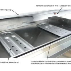 Plancha Gaz Inox 3 Brûleurs Plaque Rainurée 79x40 Cm – CHEF 80 XLR -Jardelix Soldes Magasin plancha gaz inox housse protection 8400w 1 1