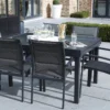 Salon De Jardin Modulo : Table Extensible + 6 Fauteuils Gris -Jardelix Soldes Magasin salon jardin aluminium modulo6 gris 3