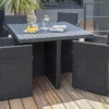 Salon De Jardin Encastrable : 1 Table + 4 Fauteuils -Jardelix Soldes Magasin salon jardin encastrable 4personnes resine tressee noire