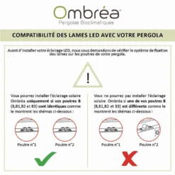 Kit D’éclairage Pour Pergola Ombréa 3 Lames – 3 M -Jardelix Soldes Magasin schema lampes pergola alu jardin