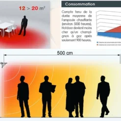 Applique Chauffante Murale Infrarouge Avec Tige Arc Court 2000W (4 Coloris) -Jardelix Soldes Magasin schemas toutes lampes