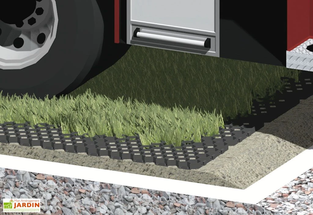 Stabilisateur De Gazon En Polyéthylène Haute Densité – Grass Fix 4 Stabilisateur De Gazon En Polyéthylène Haute Densité – Grass Fix – Image 2