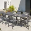 Table De Jardin Extensible En Aluminium Stockholm 200/300 Cm -Jardelix Soldes Magasin table jardin extensible aluminium stockholm 96 200 300 cm 1