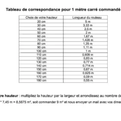 Brise Vue En Résine Tressée Sur Mesure - à Partir De 20 M² -Jardelix Soldes Magasin tableau brise vue resine 2 3